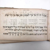 1858 American Text Book for Letters Penmanship Instruction with Lots of Alphabets