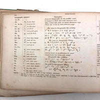 1858 American Text Book for Letters Penmanship Instruction with Lots of Alphabets