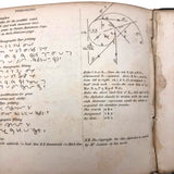 1858 American Text Book for Letters Penmanship Instruction with Lots of Alphabets