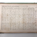 1858 American Text Book for Letters Penmanship Instruction with Lots of Alphabets