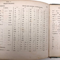 1858 American Text Book for Letters Penmanship Instruction with Lots of Alphabets