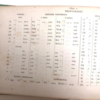 1858 American Text Book for Letters Penmanship Instruction with Lots of Alphabets
