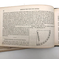 1858 American Text Book for Letters Penmanship Instruction with Lots of Alphabets