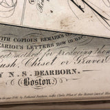 1858 American Text Book for Letters Penmanship Instruction with Lots of Alphabets