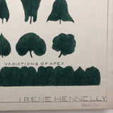 Irene Hennelly's 1908 Leaf Ornament Watercolor