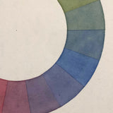 1965 Robert Williamson Color Study (Watercolor Plate 2)