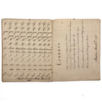 1789 Penmanship Notebook, Abijah Crane, Boston, MA.