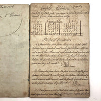 Horatio Crane Penmanship + Math Notebook, 1816, Boston MA