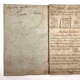 Horatio Crane Penmanship + Math Notebook, 1816, Boston MA