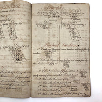 Horatio Crane Penmanship + Math Notebook, 1816, Boston MA