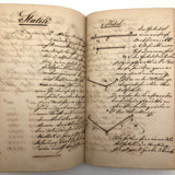 19th Century German Manuscript Notebook with Phenomenal Diagrams and Drawings