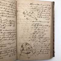 19th Century German Manuscript Notebook with Phenomenal Diagrams and Drawings