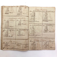 Horatio Crane Penmanship + Math Notebook, 1816, Boston MA
