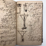 19th Century German Manuscript Notebook with Phenomenal Diagrams and Drawings