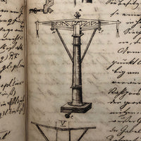 19th Century German Manuscript Notebook with Phenomenal Diagrams and Drawings