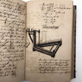 19th Century German Manuscript Notebook with Phenomenal Diagrams and Drawings