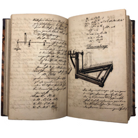 19th Century German Manuscript Notebook with Phenomenal Diagrams and Drawings