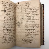 19th Century German Manuscript Notebook with Phenomenal Diagrams and Drawings