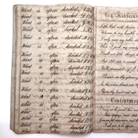 Horatio Crane Penmanship + Math Notebook, 1816, Boston MA