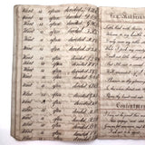 Horatio Crane Penmanship + Math Notebook, 1816, Boston MA