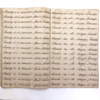 Horatio Crane Penmanship + Math Notebook, 1816, Boston MA