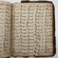 1829-30 Penmanship Practice Notebook, in German, Presumed American