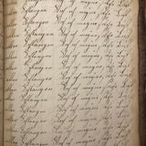 1829-30 Penmanship Practice Notebook, in German, Presumed American