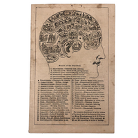 1872 Samuel R. Wells Phrenology Handbook with Illustrations