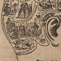 1872 Samuel R. Wells Phrenology Handbook with Illustrations