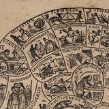 1872 Samuel R. Wells Phrenology Handbook with Illustrations