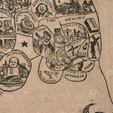 1872 Samuel R. Wells Phrenology Handbook with Illustrations