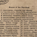 1872 Samuel R. Wells Phrenology Handbook with Illustrations