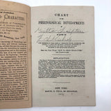 1872 Samuel R. Wells Phrenology Handbook with Illustrations