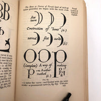 Artistic Crafts Series: Writing & Illuminating & Lettering, Edward Johnston, First Edition