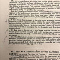 1872 Samuel R. Wells Phrenology Handbook with Illustrations