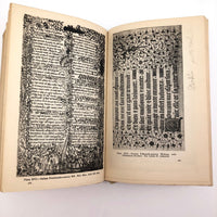 Artistic Crafts Series: Writing & Illuminating & Lettering, Edward Johnston, First Edition