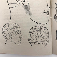 1872 Samuel R. Wells Phrenology Handbook with Illustrations