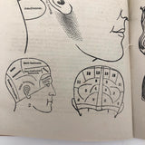 1872 Samuel R. Wells Phrenology Handbook with Illustrations