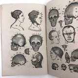 1872 Samuel R. Wells Phrenology Handbook with Illustrations