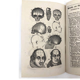 1872 Samuel R. Wells Phrenology Handbook with Illustrations