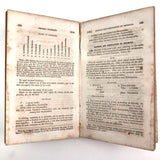 1863 Blanchard's Arithmetic Book with Hex Carved in Leather Cover