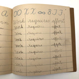 Norman Jones' 1909 Penmanship Practice Notebook