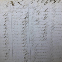 Lot of 4 Mid 19th Century Penmanship Practice Notebooks