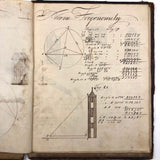 Charles Rudy's 1854 Notebook with Trigonometry, Surveying &  Astronomical Drawing, Lehigh Gap, PA