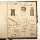 Charles Rudy's 1854 Notebook with Trigonometry, Surveying &  Astronomical Drawing, Lehigh Gap, PA