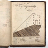 Charles Rudy's 1854 Notebook with Trigonometry, Surveying &  Astronomical Drawing, Lehigh Gap, PA