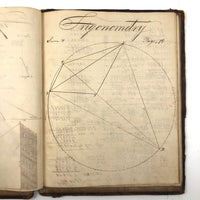 Charles Rudy's 1854 Notebook with Trigonometry, Surveying &  Astronomical Drawing, Lehigh Gap, PA