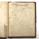 Charles Rudy's 1854 Notebook with Trigonometry, Surveying &  Astronomical Drawing, Lehigh Gap, PA