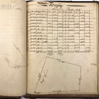 Charles Rudy's 1854 Notebook with Trigonometry, Surveying &  Astronomical Drawing, Lehigh Gap, PA