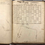 Charles Rudy's 1854 Notebook with Trigonometry, Surveying &  Astronomical Drawing, Lehigh Gap, PA